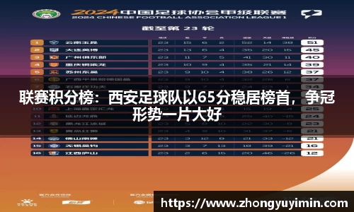 小艾电竞