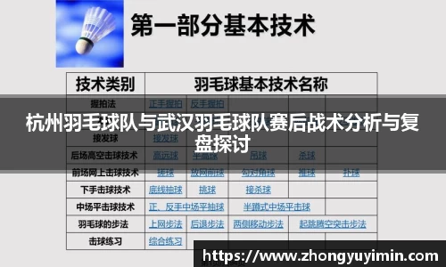 杭州羽毛球队与武汉羽毛球队赛后战术分析与复盘探讨